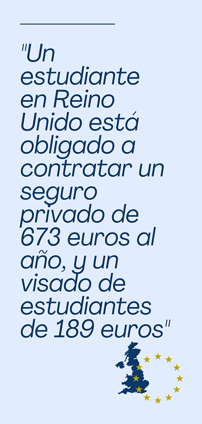 Las Universidades Españolas activan un plan b para proteger la movilidad con el reino unido