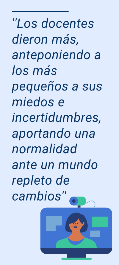 los docentes dieron más, anteponiendo a los más pequeños a sus miedos e incertidumbres, aportando una normalidad ante un mundo repleto de cambios