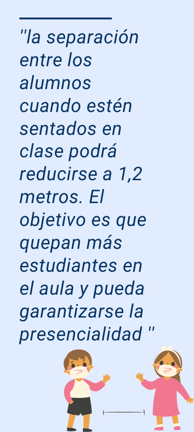 próximo curso escolar: ''la separación entre los alumnos cuando estén sentados en clase podrá reducirse a 1,2 metros. El objetivo es que quepan más estudiantes en el aula y pueda garantizarse la presencialidad ''