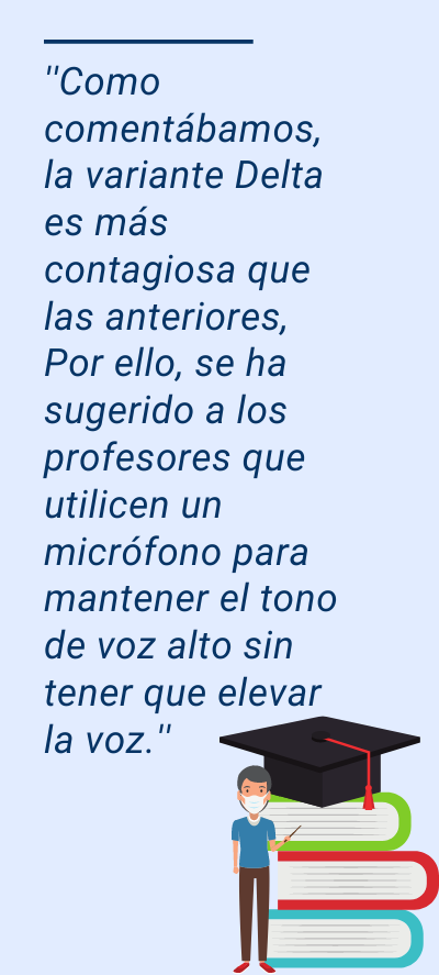 Variante delta y regreso a clases: ''Como comentábamos, la variante Delta es más contagiosa que las anteriores, Por ello, se ha sugerido a los profesores que utilicen un micrófono para mantener el tono de voz alto sin tener que elevar la voz.''