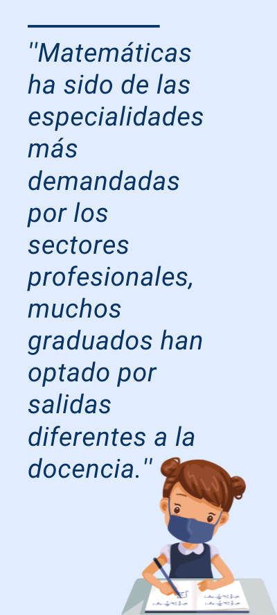 OPOSICIONES A PROFESOR DE MATEMÁTICA