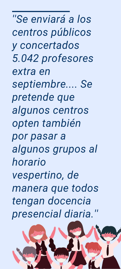 profesores extra: ''Se enviará a los centros públicos y concertados 5.042 profesores extra en septiembre.... Se pretende que algunos centros opten también por pasar a algunos grupos al horario vespertino, de manera que todos tengan docencia presencial diaria.''