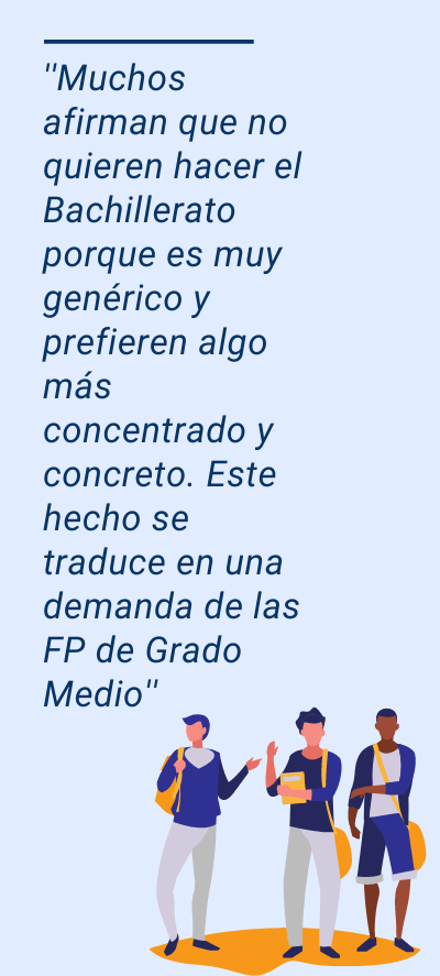 FP de Grado Medio: ''Muchos afirman que no quieren hacer el Bachillerato porque es muy genérico y prefieren algo más concentrado y concreto. Este hecho se traduce en una demanda de las FP de Grado Medio''