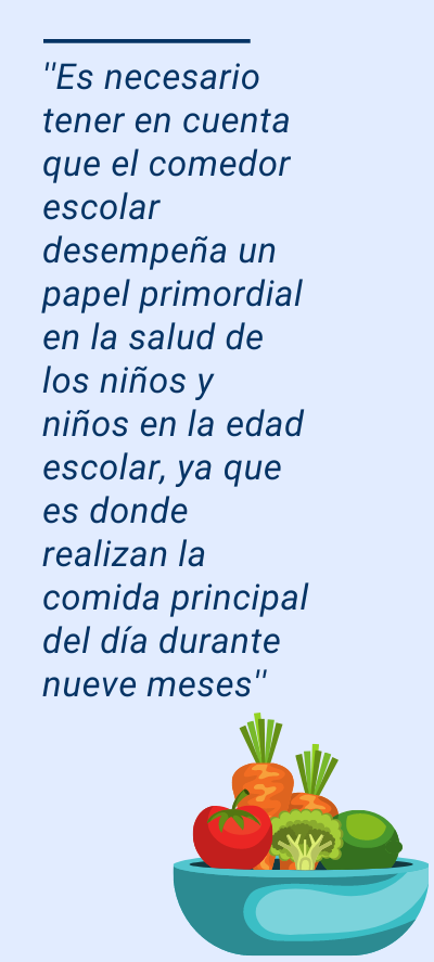 comedores escolares ecológicos: ''Es necesario tener en cuenta que el comedor escolar desempeña un papel primordial en la salud de los niños y niños en la edad escolar, ya que es donde realizan la comida principal del día durante nueve meses''