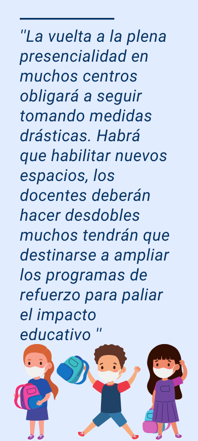 refuerzo covid: ''La vuelta a la plena presencialidad en muchos centros obligará a seguir tomando medidas drásticas. Habrá que habilitar nuevos espacios, los docentes deberán hacer desdobles muchos tendrán que destinarse a ampliar los programas de refuerzo para paliar el impacto educativo ''