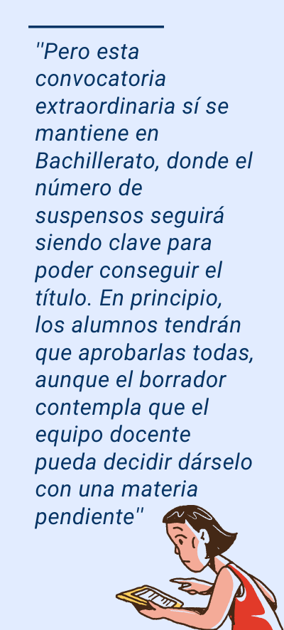 Exámenes de recuperación: ''Pero esta convocatoria extraordinaria sí se mantiene en Bachillerato, donde el número de suspensos seguirá siendo clave para poder conseguir el título. En principio, los alumnos tendrán que aprobarlas todas, aunque el borrador contempla que el equipo docente pueda decidir dárselo con una materia pendiente''