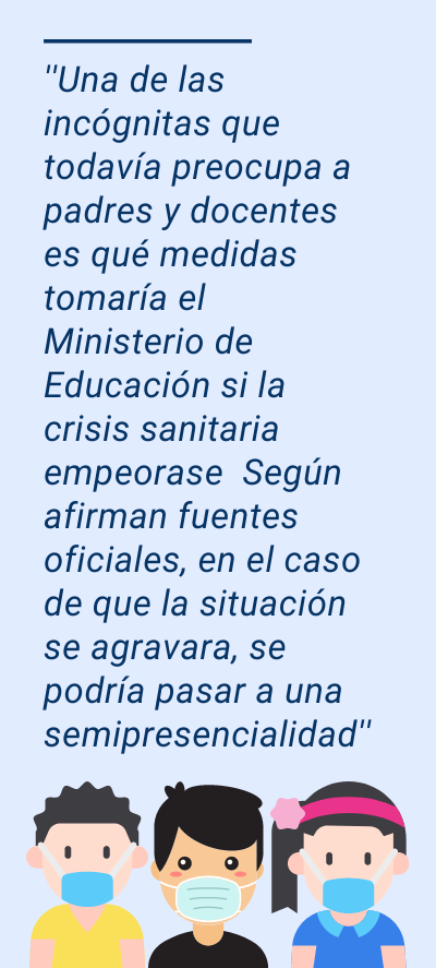 curso escolar : ''Una de las incógnitas que todavía preocupa a padres y docentes es qué medidas tomaría el Ministerio de Educación si la crisis sanitaria empeorase Según afirman fuentes oficiales, en el caso de que la situación se agravara, se podría pasar a una semipresencialidad''