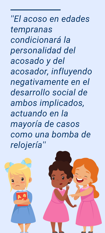 Acoso: ''El acoso en edades tempranas condicionará la personalidad del acosado y del acosador, influyendo negativamente en el desarrollo social de ambos implicados, actuando en la mayoría de casos como una bomba de relojería''