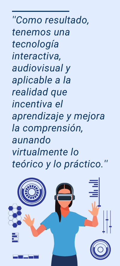 Realidad Aumentada : ''Como resultado, tenemos una tecnología interactiva, audiovisual y aplicable a la realidad que incentiva el aprendizaje y mejora la comprensión, aunando virtualmente lo teórico y lo práctico.''