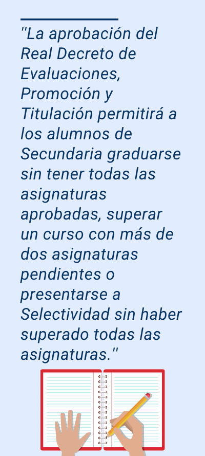 REPETIR CURSO: ''La aprobación del Real Decreto de Evaluaciones, Promoción y Titulación permitirá a los alumnos de Secundaria graduarse sin tener todas las asignaturas aprobadas, superar un curso con más de dos asignaturas pendientes o presentarse a Selectividad sin haber superado todas las asignaturas.''