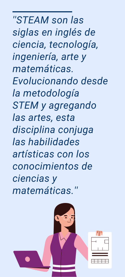 STEAM: ''STEAM son las siglas en inglés de ciencia, tecnología, ingeniería, arte y matemáticas. Evolucionando desde la metodología STEM y agregando las artes, esta disciplina conjuga las habilidades artísticas con los conocimientos de ciencias y matemáticas.''