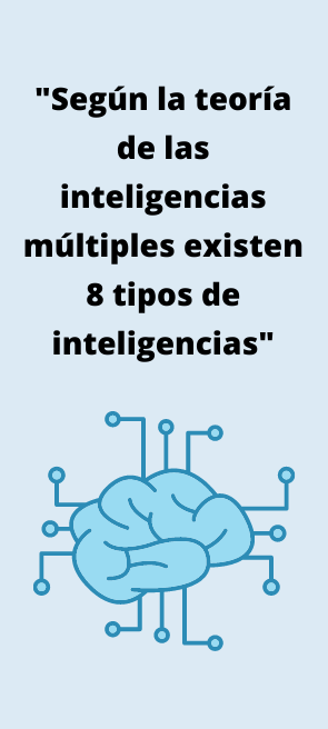 teoria de las inteligencias múltiples