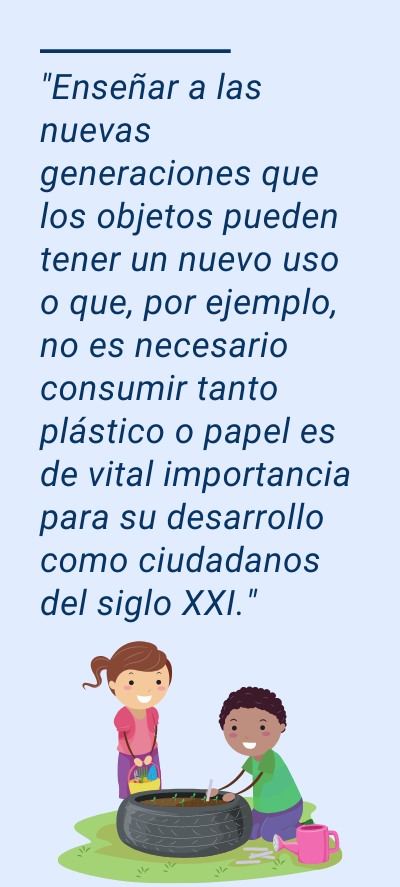 reciclaje en el aula