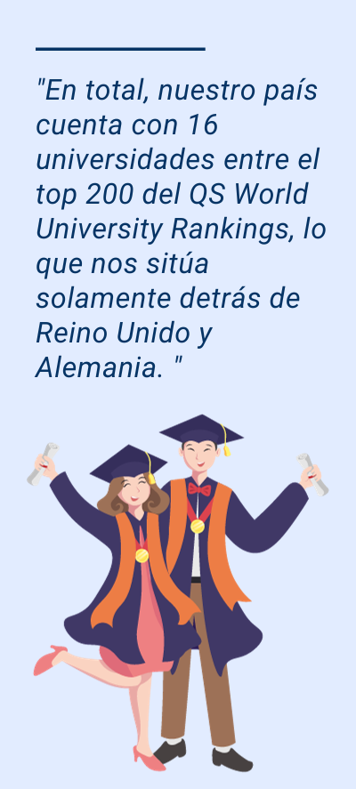 mejores universidades