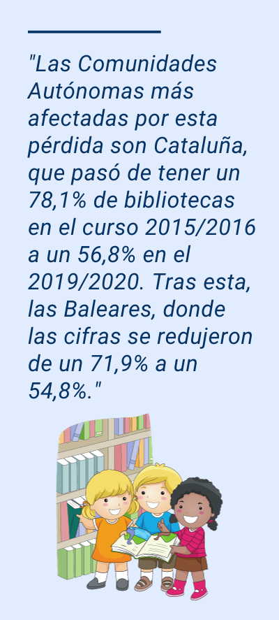 bibliotecas escolares