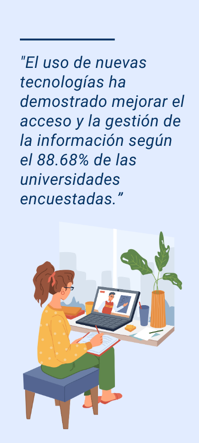 Transformación Digital en Universidades