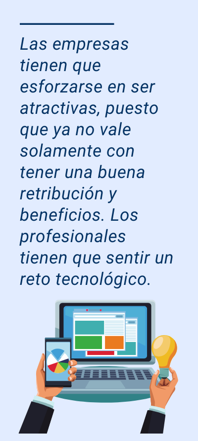 tecnología mercado laboral